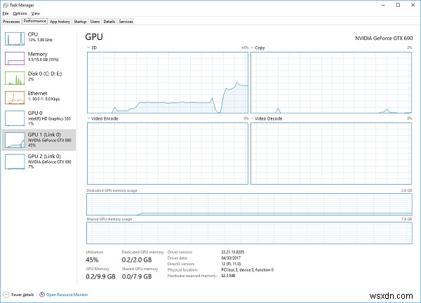 Cách theo dõi mức sử dụng GPU trong Windows 10 bằng Trình quản lý tác vụ 