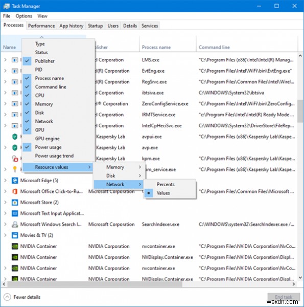 Các cột Trình quản lý Tác vụ Windows được giải thích; Cách thêm cột vào Trình quản lý tác vụ 