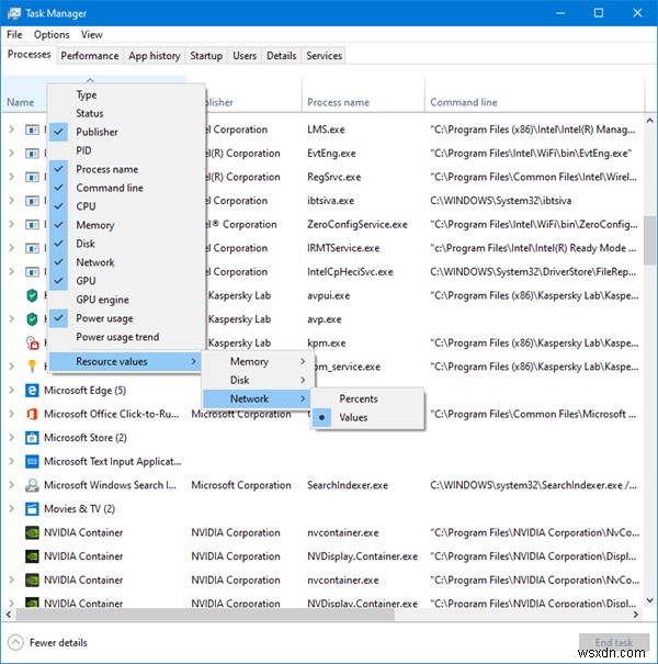 Các cột Trình quản lý Tác vụ Windows được giải thích; Cách thêm cột vào Trình quản lý tác vụ 