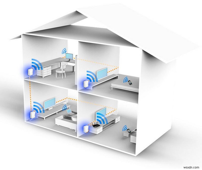 Cách cải thiện tín hiệu Wi-Fi 