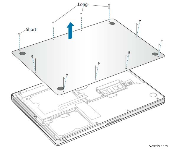 Cách nâng cấp máy Mac 