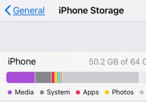 Cách xóa bộ nhớ khác trên iPhone và iPad 