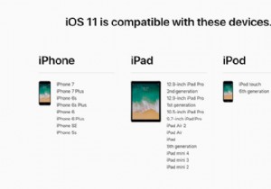 Cách sử dụng đế iPad trong iOS 11 