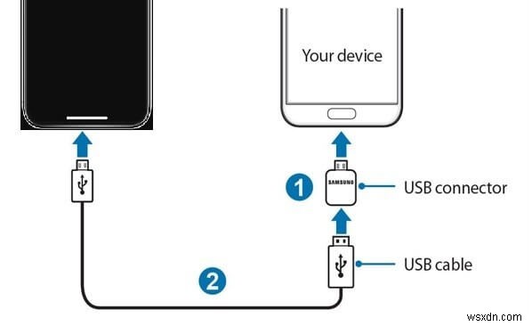 Cách chuyển tin nhắn WhatsApp từ iPhone sang Samsung Galaxy S22 (Ultra) / S21plus / S21 Ultra 