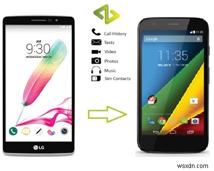3 cách để chuyển dữ liệu từ LG sang Motorola một cách dễ dàng 