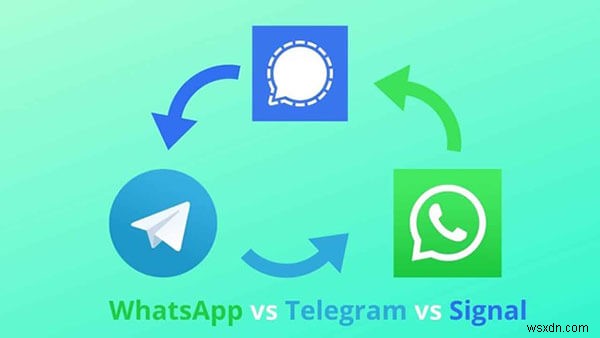 WhatsApp vs Telegram vs Signal:Ứng dụng trò chuyện nào tốt nhất? 