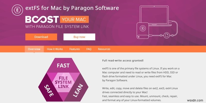 Cách gắn và truy cập phân vùng Ext4 trong máy Mac 