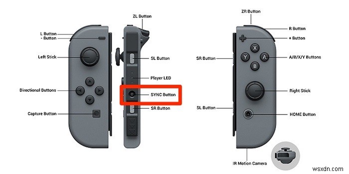 Cách kết nối Nintendo Joy-Cons với Mac 