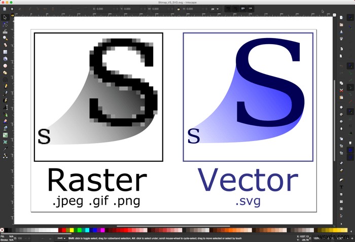 Làm việc với Đồ họa vector trên macOS 