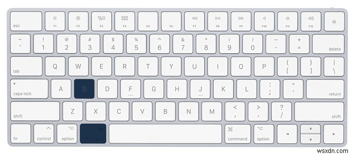 Giải thích các chế độ khởi động macOS khác nhau 