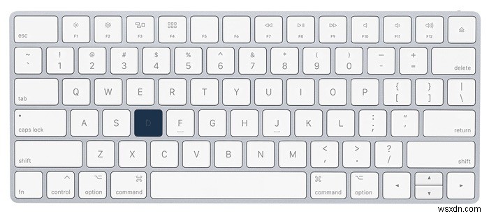 Giải thích các chế độ khởi động macOS khác nhau 