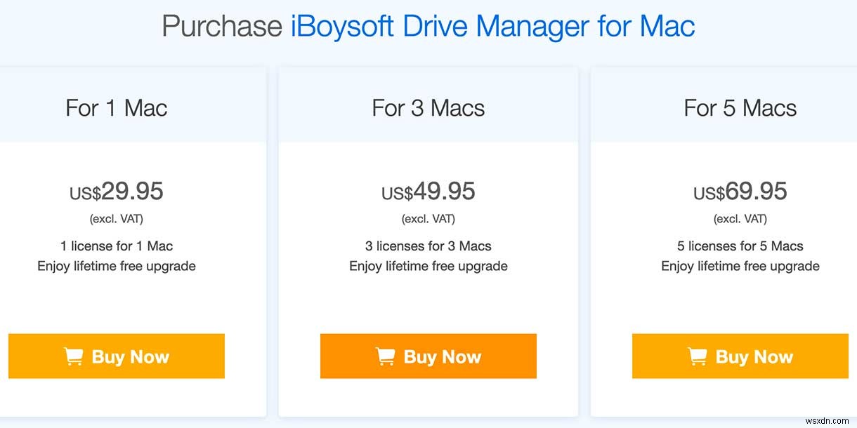 Xử lý ổ cứng của bạn một cách dễ dàng trong máy Mac với iBoySoft Drive Manager 