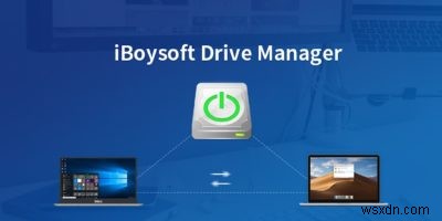 Xử lý ổ cứng của bạn một cách dễ dàng trong máy Mac với iBoySoft Drive Manager 