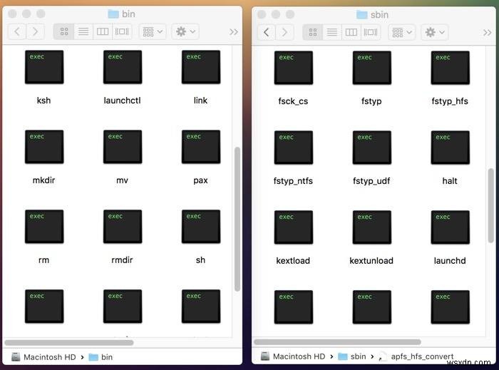 Hiểu các thư mục hệ thống của máy Mac của bạn 