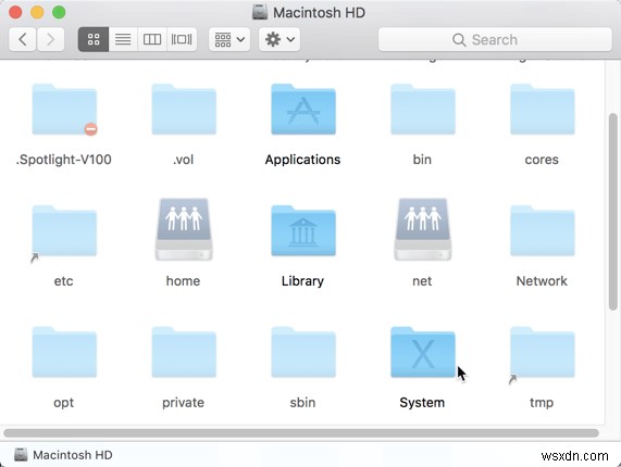 Hiểu các thư mục hệ thống của máy Mac của bạn 