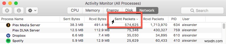 Cách quản lý ứng dụng bằng kết nối mạng của bạn trên macOS 