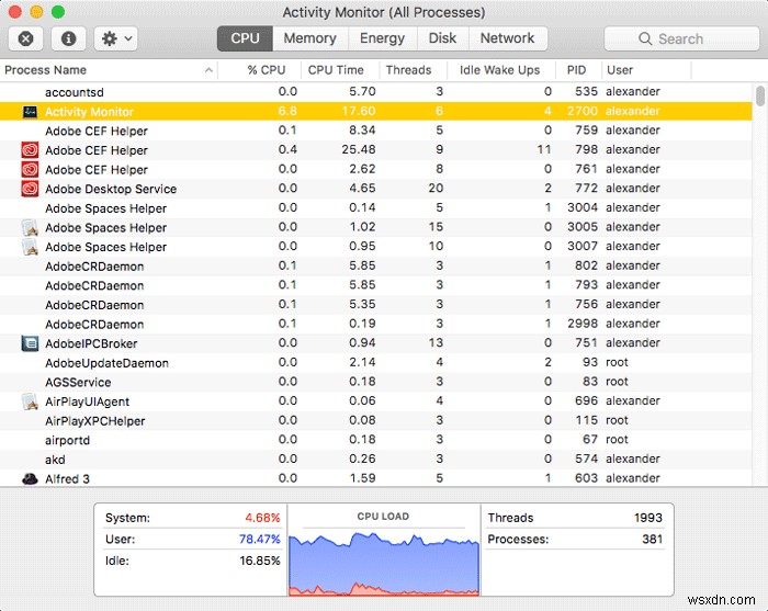 Sử dụng Activity Monitor để dễ dàng khắc phục sự cố cho máy Mac của bạn 