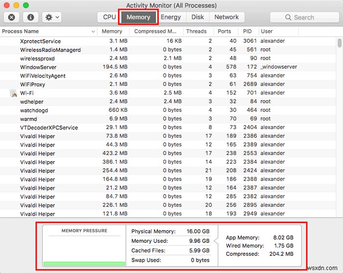 Sử dụng Activity Monitor để dễ dàng khắc phục sự cố cho máy Mac của bạn 