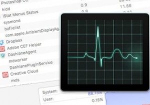 Sử dụng Activity Monitor để dễ dàng khắc phục sự cố cho máy Mac của bạn 