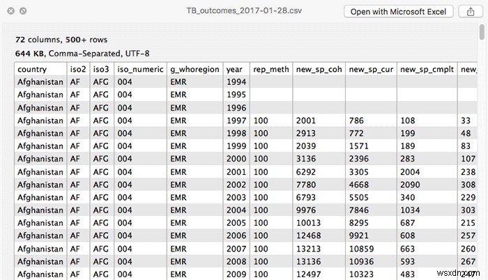 Cách làm cho  Quick Look  trong Mac mạnh mẽ hơn với các plugin 