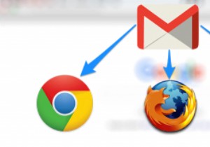 Cách đặt Gmail làm ứng dụng Thư mặc định trong các trình duyệt khác nhau trên máy Mac của bạn 