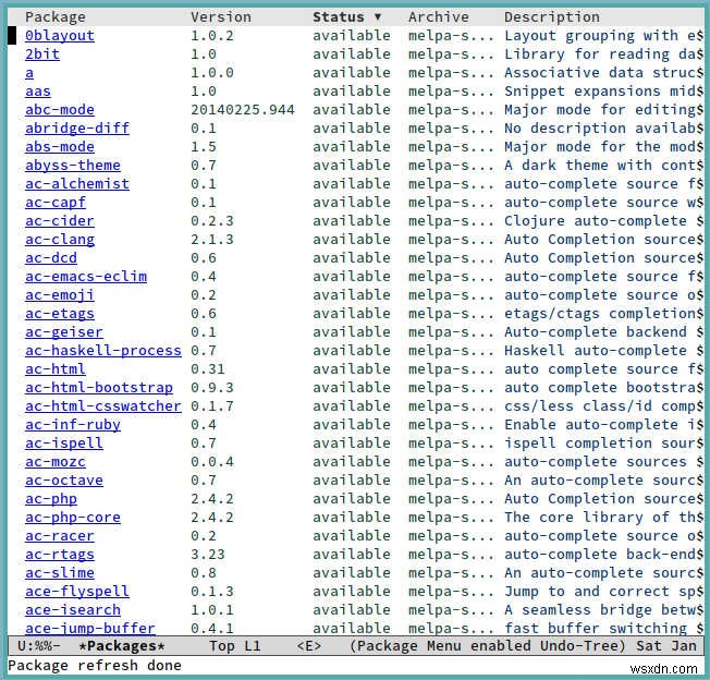 5 gói Emacs hữu ích để có năng suất tốt hơn 