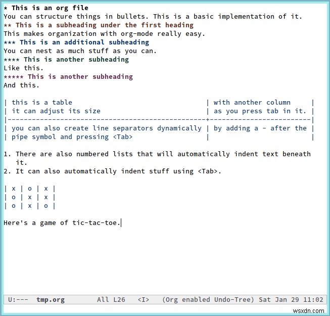 5 gói Emacs hữu ích để có năng suất tốt hơn 