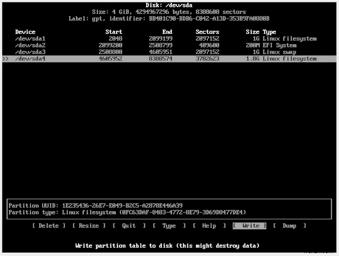 Void Linux là gì và cách cài đặt nó 