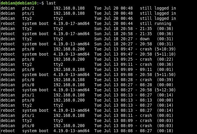 Cách hiển thị tất cả các kết nối SSH đang hoạt động trong Linux 