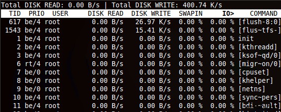 Linux chạy quá chậm? Đây là cách tìm nguyên nhân 