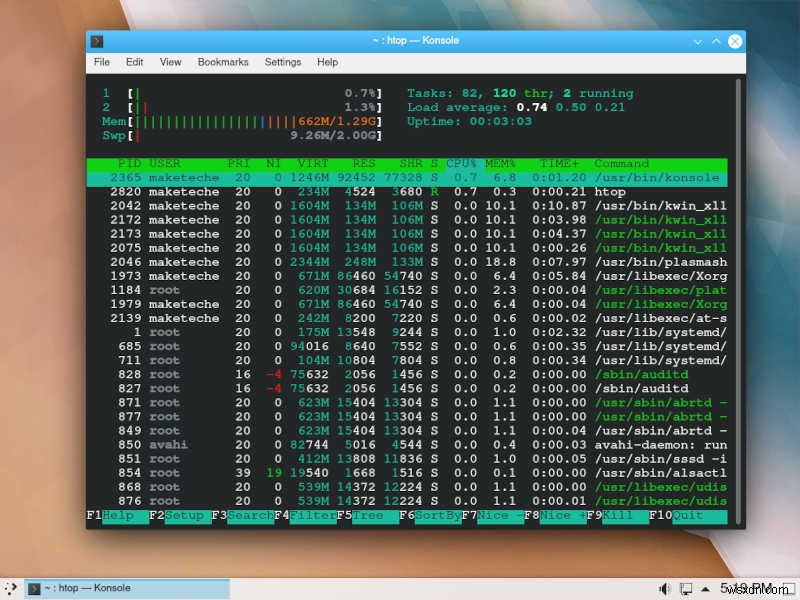 Cách cài đặt KDE Plasma Desktop trên CentOS 8 