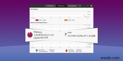 Zram, Zcache và Zswap:Cái nào tốt nhất cho bạn? 