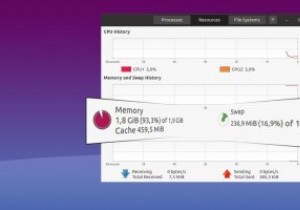 Zram, Zcache và Zswap:Cái nào tốt nhất cho bạn? 