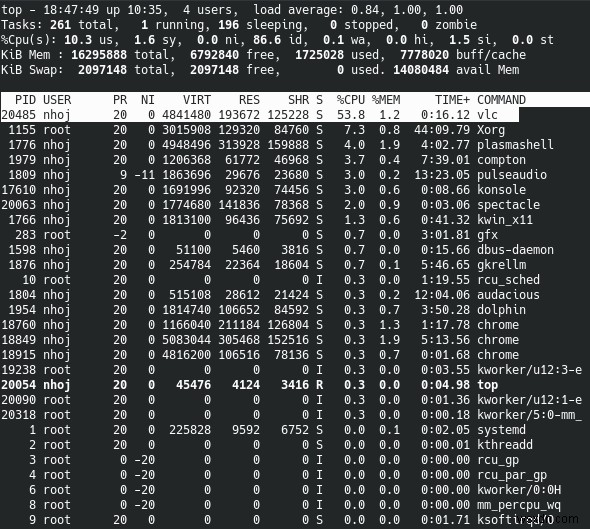 Cách chỉ định lõi CPU với Taskset trong Linux 