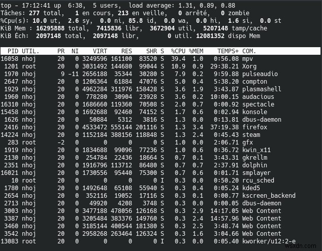 Cách chỉ định lõi CPU với Taskset trong Linux 