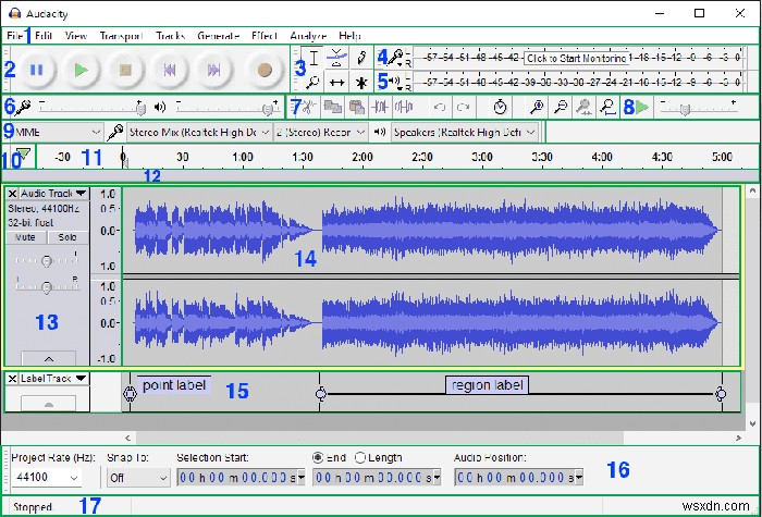 7 ứng dụng Linux cần thiết cho nghệ sĩ guitar 