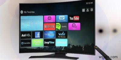 22 ứng dụng Android TV để tăng sức mạnh cho TV thông minh của bạn 