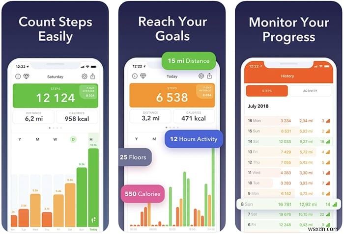 12 ứng dụng đếm bước chân và máy đếm bước đi tốt nhất dành cho iOS và Android 