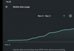 Cách ngăn ứng dụng dùng dữ liệu di động trên Android