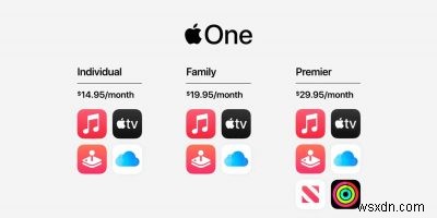 Cách đăng ký Apple One trên thiết bị Apple của bạn 