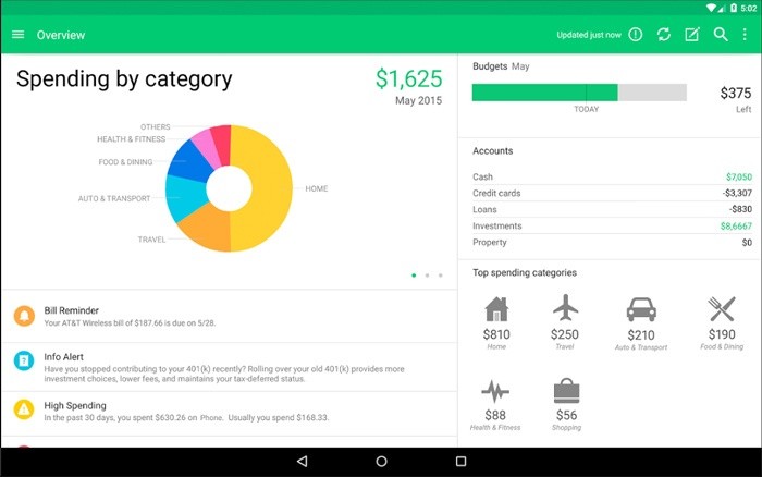 6 ứng dụng theo dõi chi phí tốt nhất dành cho Android 