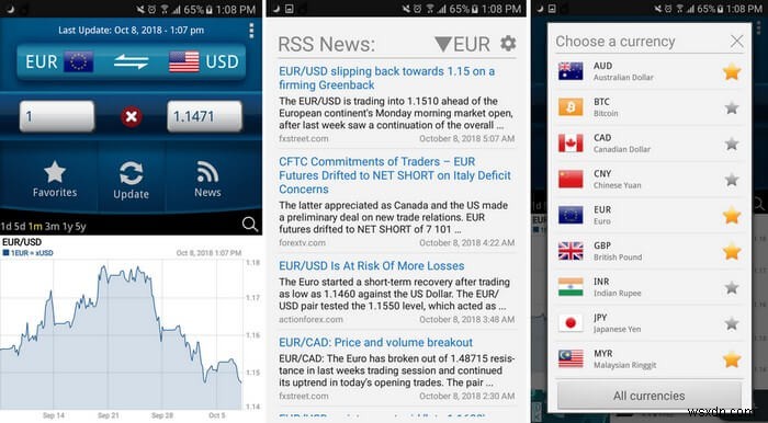 5 ứng dụng chuyển đổi tiền tốt nhất dành cho Android 