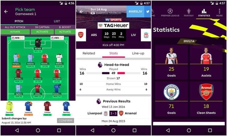 5 ứng dụng Android tốt nhất dành cho người hâm mộ Premier League 