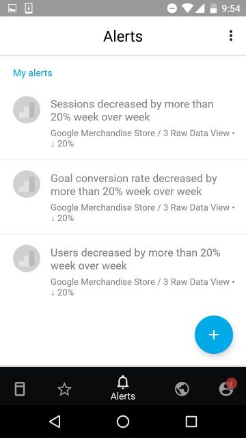 4 ứng dụng Google Analytics tốt nhất dành cho Android 