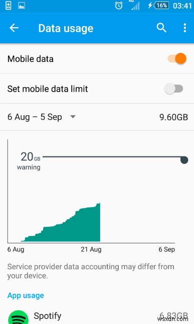 Cách đặt giới hạn sử dụng dữ liệu trên Android 
