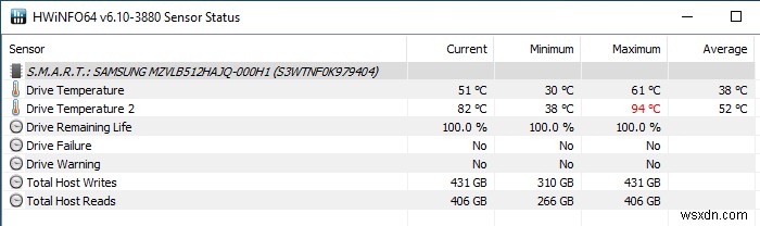 Đã kiểm tra:SSD M.2 NVMe của bạn có cần tản nhiệt không? 
