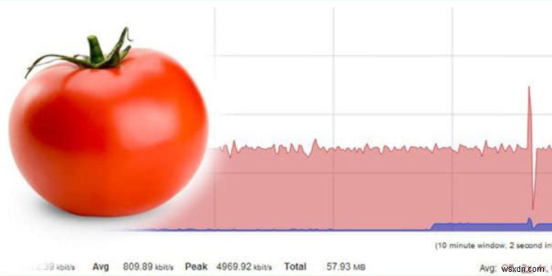 DD-WRT so với Tomato và OpenWRT:Phần mềm cơ sở định tuyến nào là tốt nhất? 