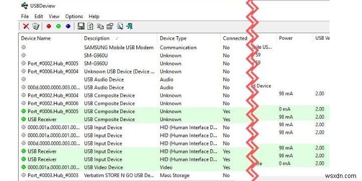 Cách kiểm tra đầu ra nguồn của cổng USB 