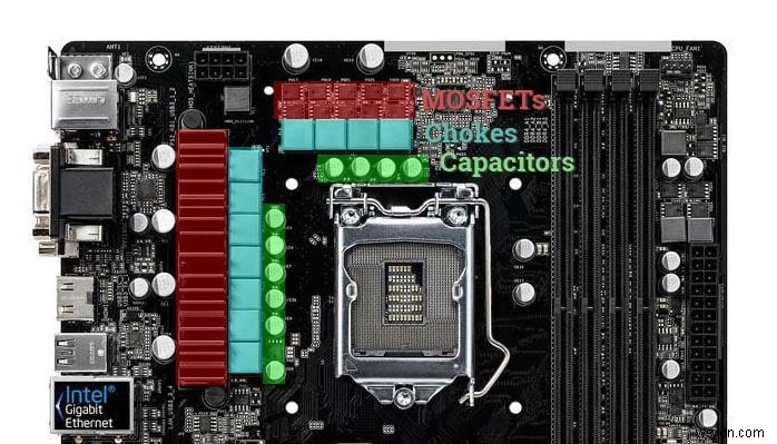 VRM là gì và nó ảnh hưởng như thế nào đến hiệu suất CPU 