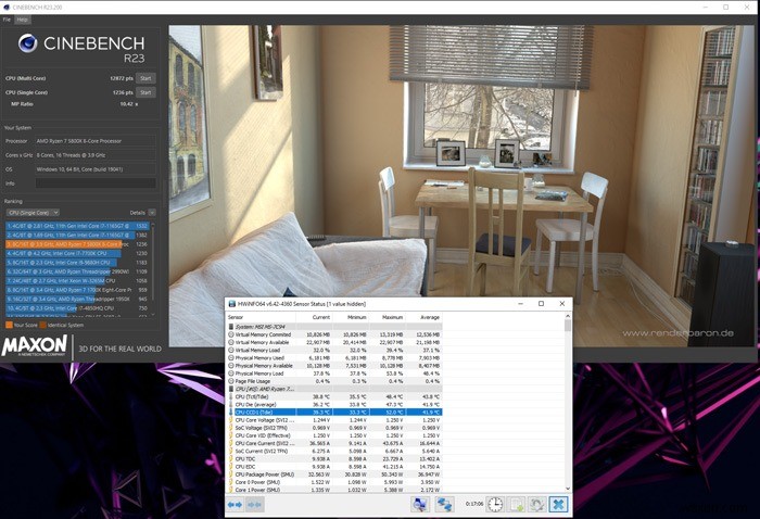 Cách đánh giá điểm chuẩn cho CPU của bạn với Cinebench 